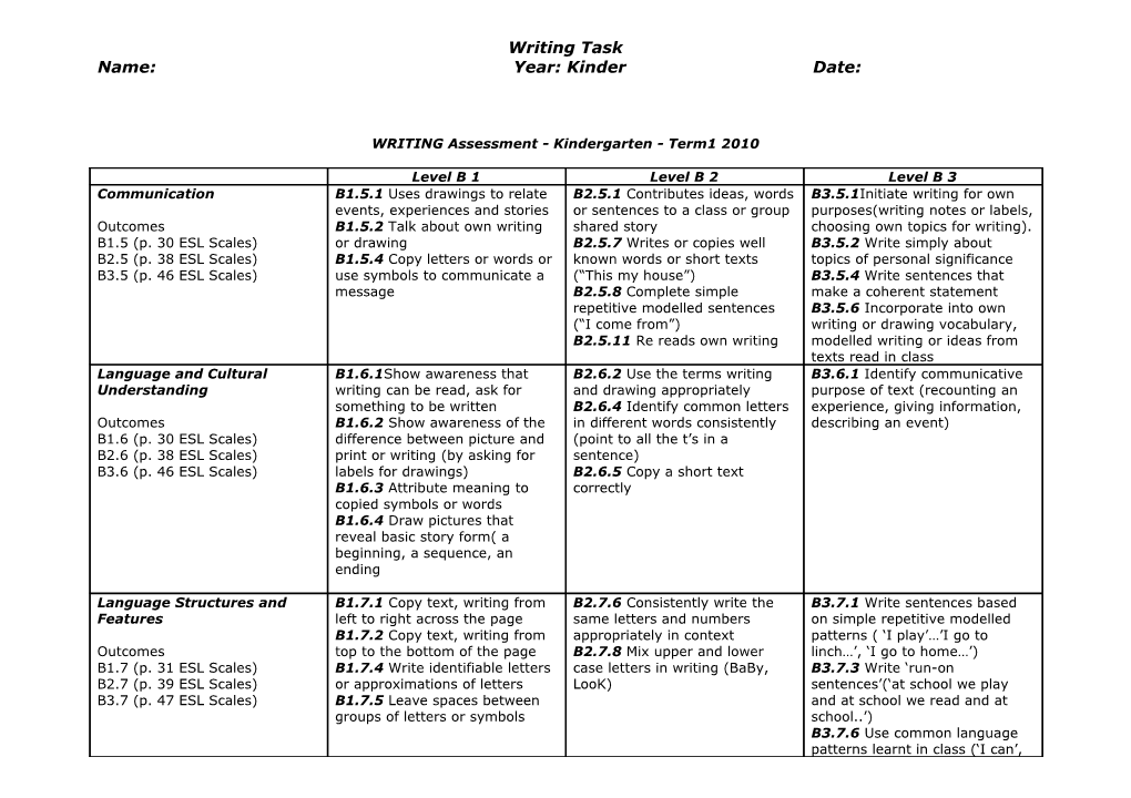 WRITING Assessment - Kindergarten - Term1 2010