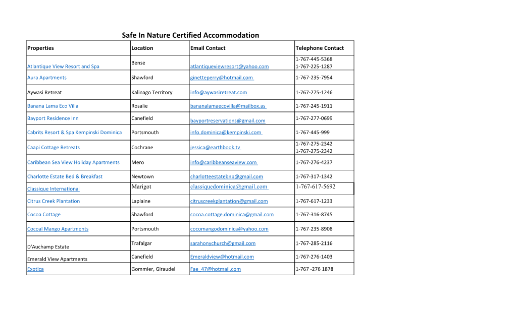 Safe in Nature Certified Accommodation