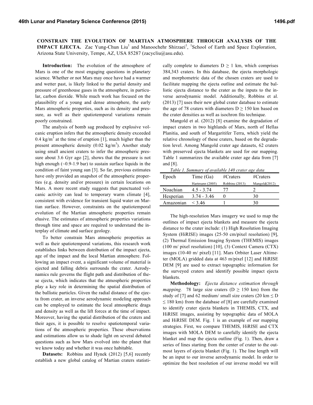 Constrain the Evolution of Martian Atmosphere Through Analysis of the Impact Ejecta