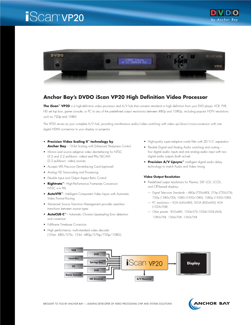 Anchor Bay's DVDO Iscan VP20 High Definition Video Processor