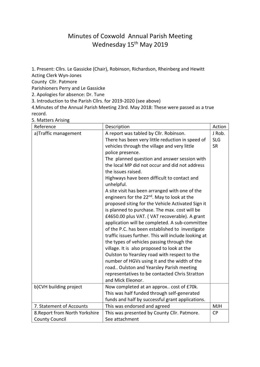 Minutes of Coxwold Annual Parish Meeting Wednesday 15Th May 2019