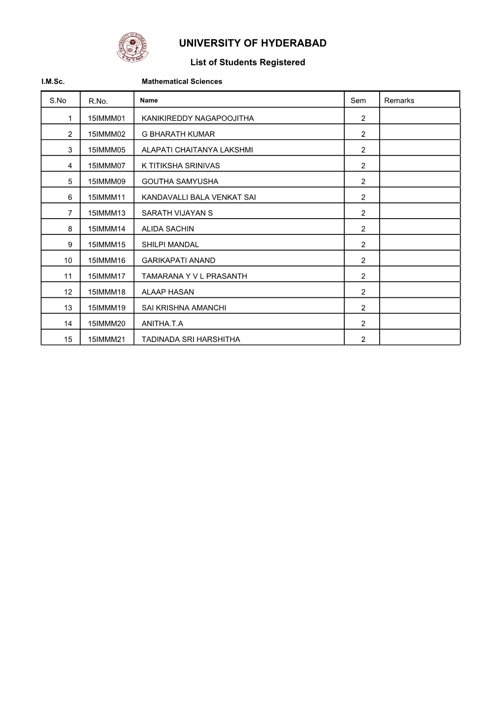 University of Hyderabad