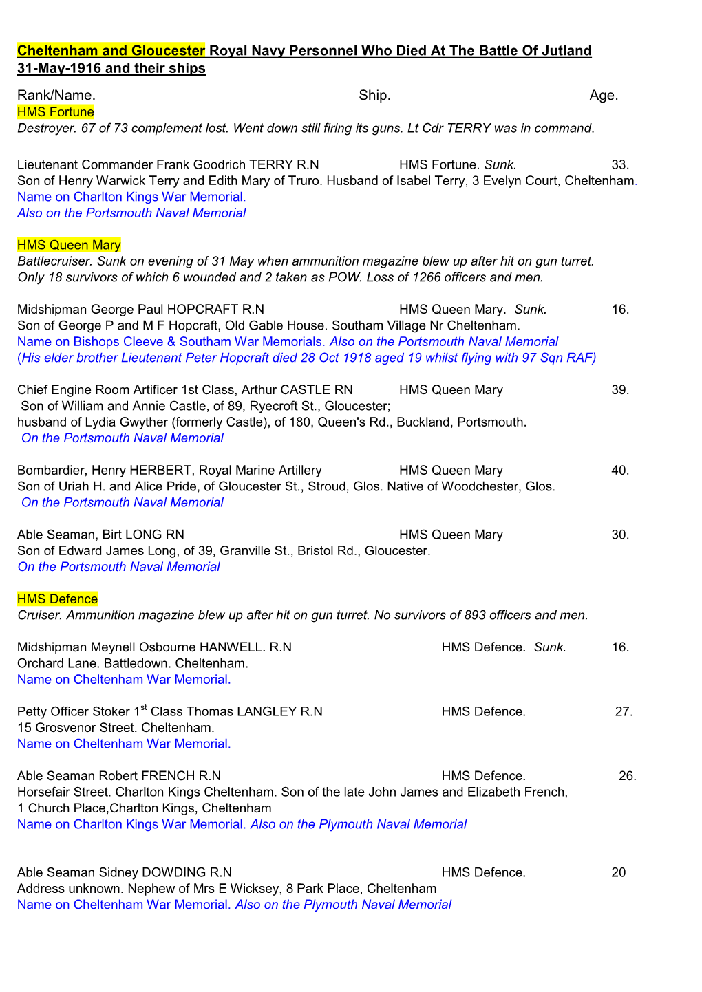 Cheltenham and Gloucester Royal Navy Personnel Who Died at the Battle of Jutland 31-May-1916 and Their Ships Rank/Name. Ship