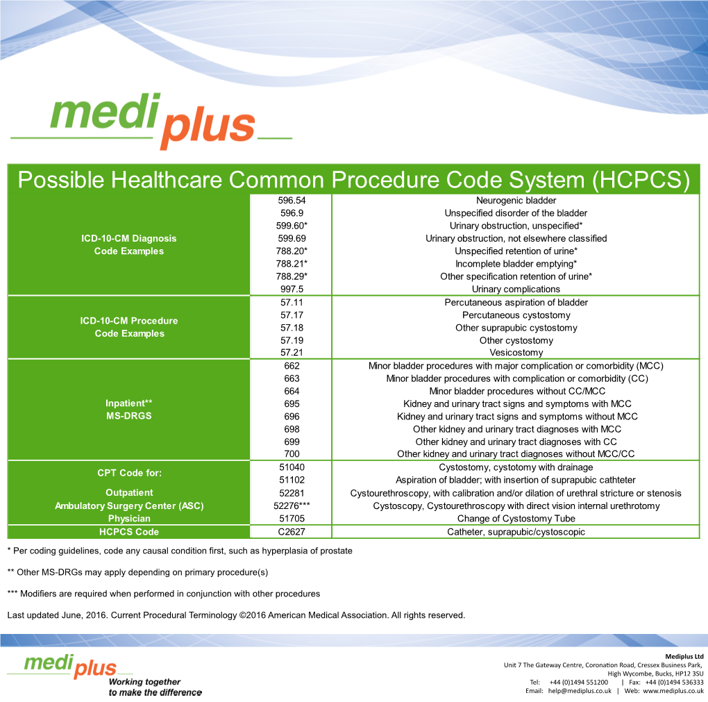 Reimbursement Codes