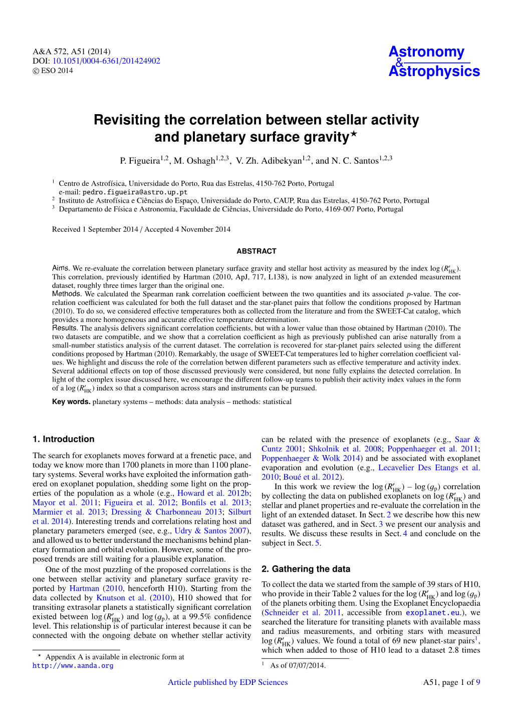 Revisiting the Correlation Between Stellar Activity and Planetary Surface Gravity?