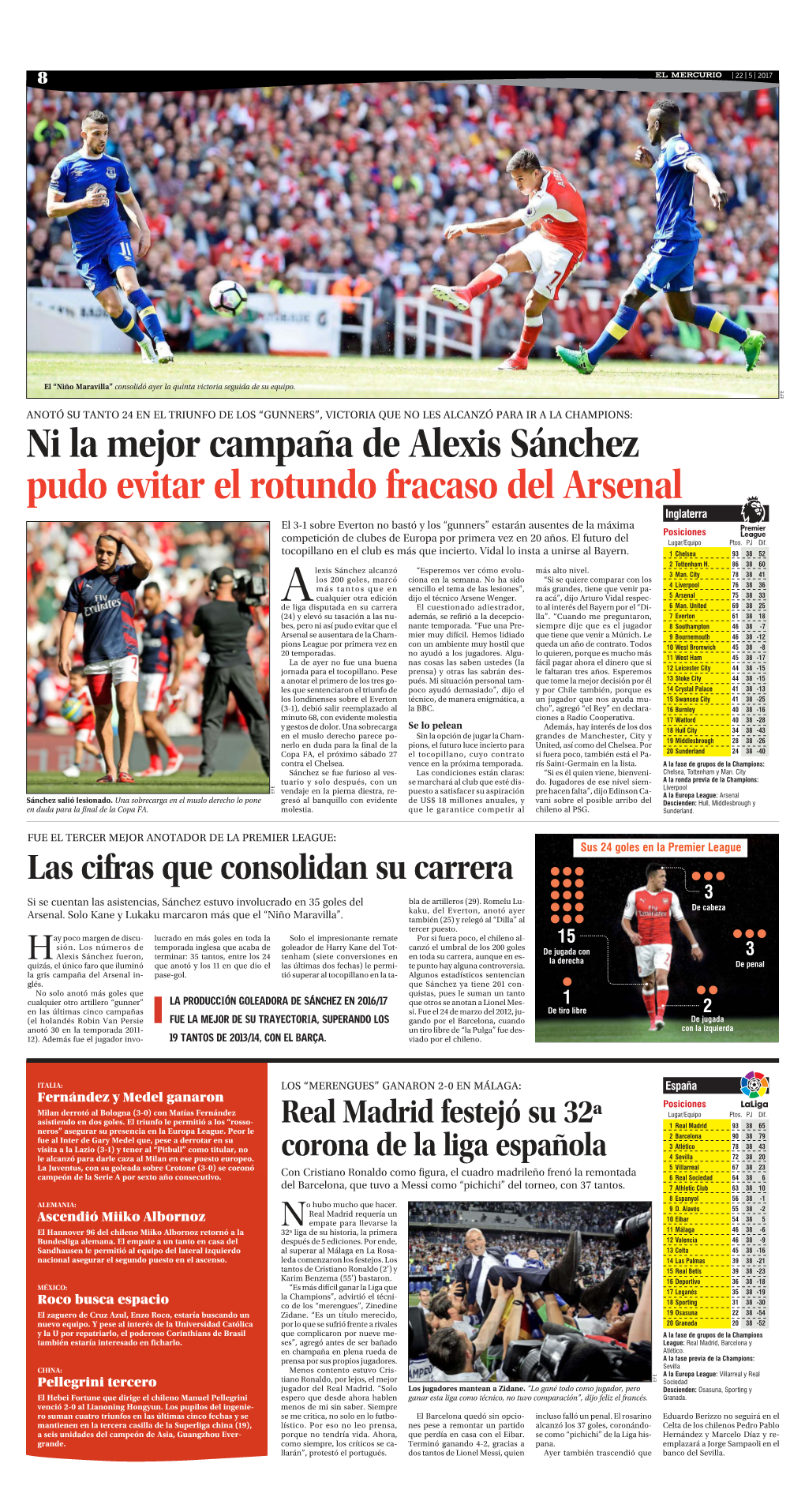 Ni La Mejor Campaña De Alexis Sánchez Pudo Evitar El Rotundo Fracaso Del Arsenal