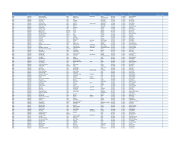 Download the Q3 Combined Non Statutory Approved