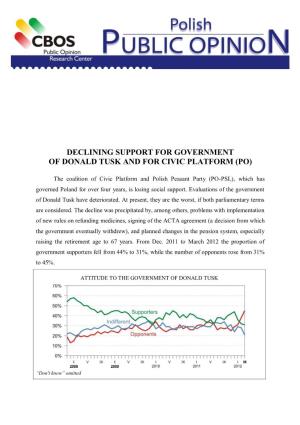Declining Support for Government of Donald Tusk and for Civic Platform (Po)