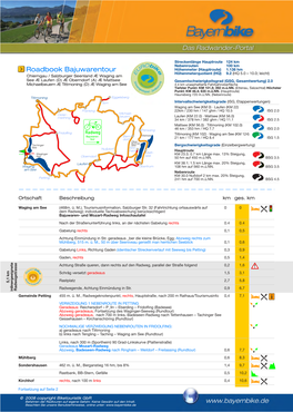 Roadbook Bajuwarentour