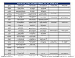 2020 Leaf Flash Football NFL Checklist