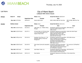City of Miami Beach Lobbyist with Active Issues