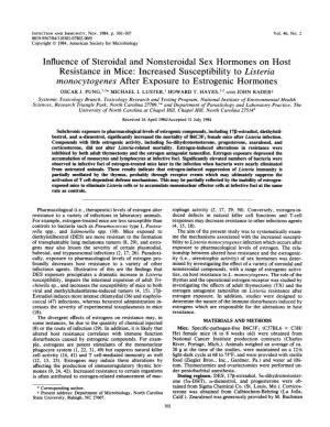 Influence of Steroidal and Nonsteroidal Sex Hormones On