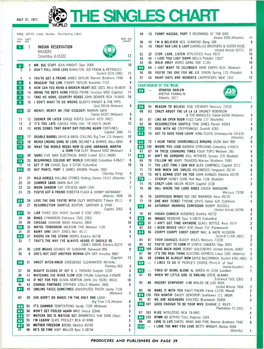 The Singles Chart