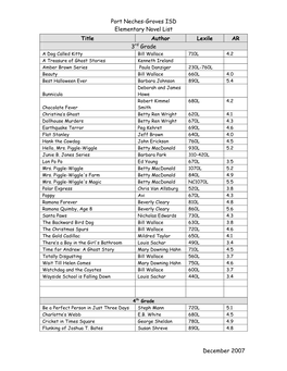 Port Neches-Groves ISD Elementary Novel List December 2007 Title