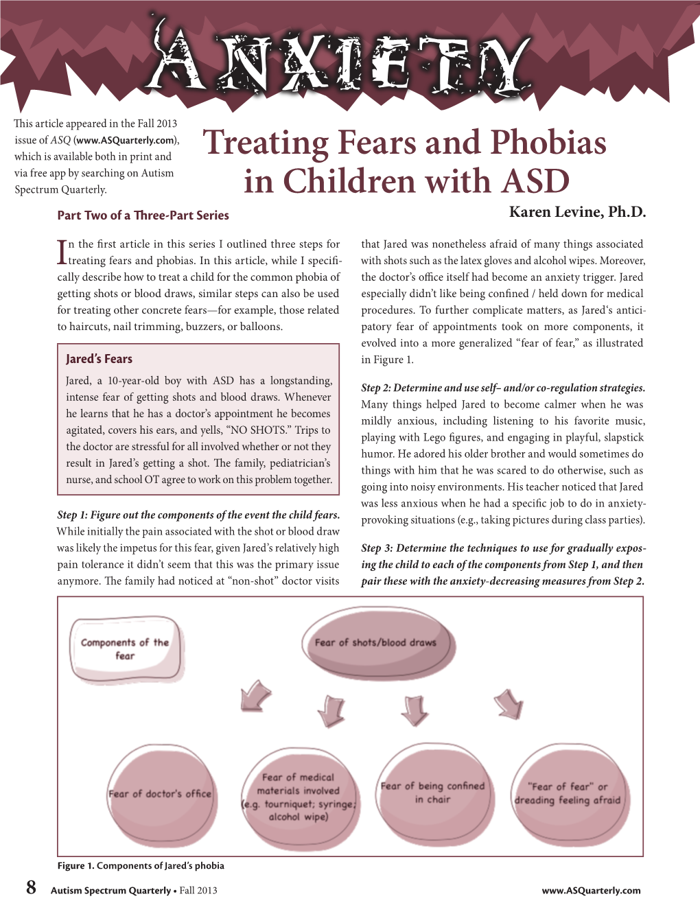 Treating Fears and Phobias in Children With