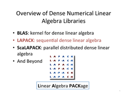 Overview of Dense Numerical Linear Algebra Libraries