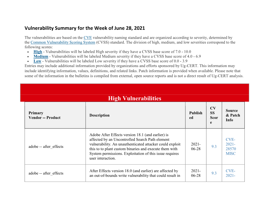 Vulnerability Summary for the Week of June 28, 2021