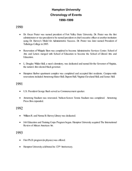 Hampton University Chronology of Events 1990-1999