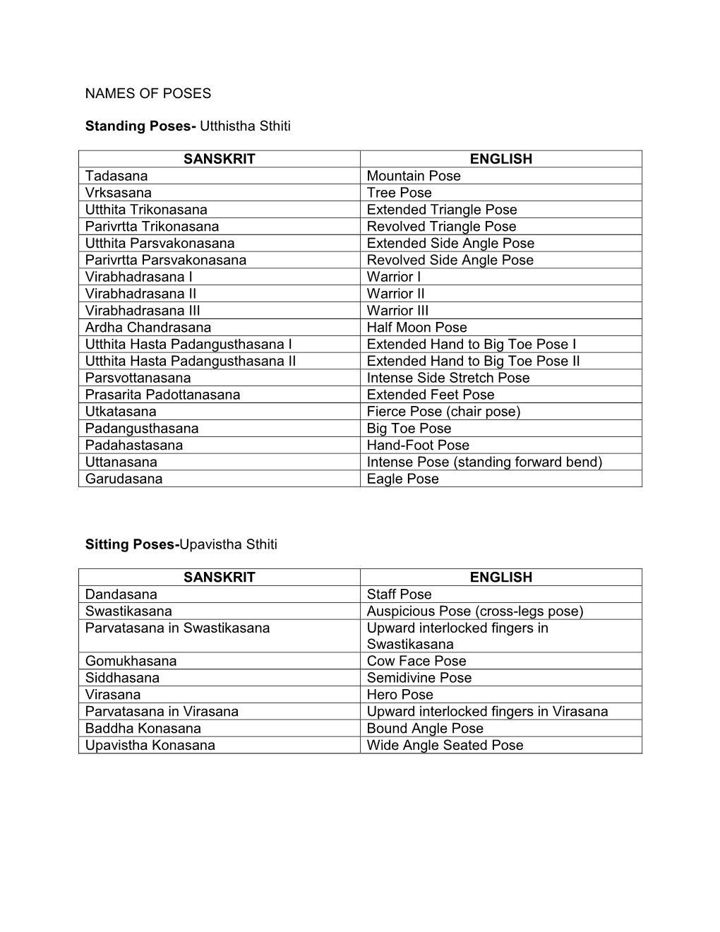 NAMES of POSES Standing Poses