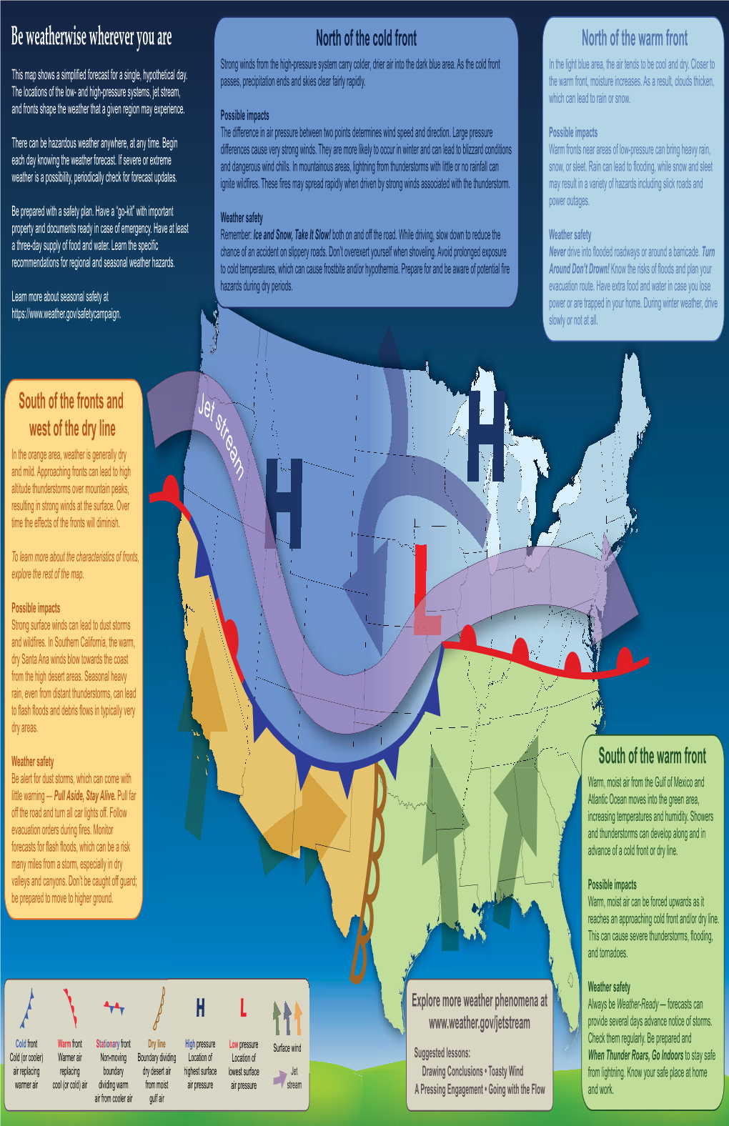 Jet Stream, Which Can Lead to Rain Or Snow