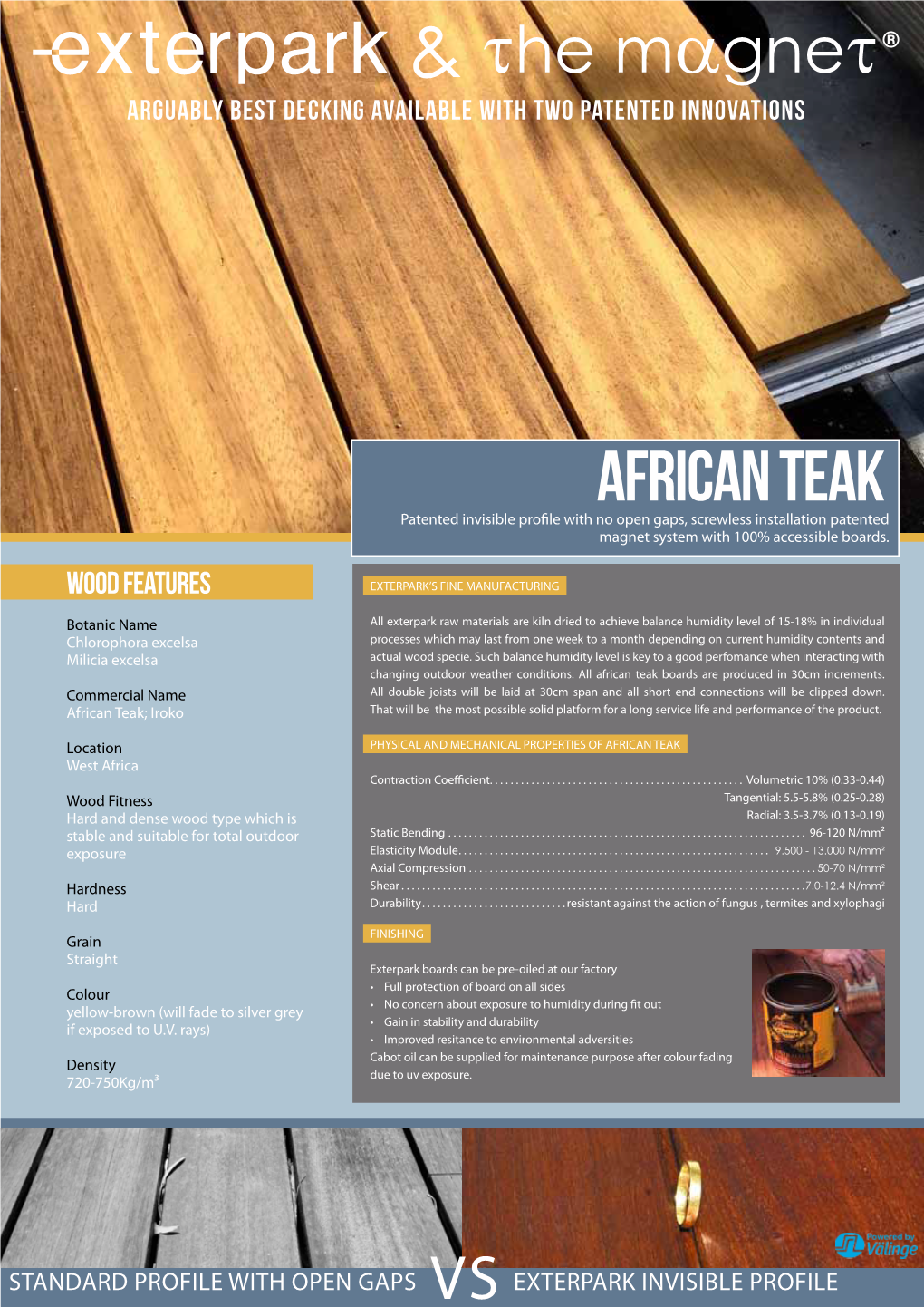 AFRICAN TEAK Patented Invisible Profile with No Open Gaps, Screwless Installation Patented Magnet System with 100% Accessible Boards