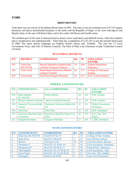 BRIEF HISTORY Yobe State Was Curved out of the Defunct Borno State in 1991. the State Covers an Estimated Area of 47,153 Square
