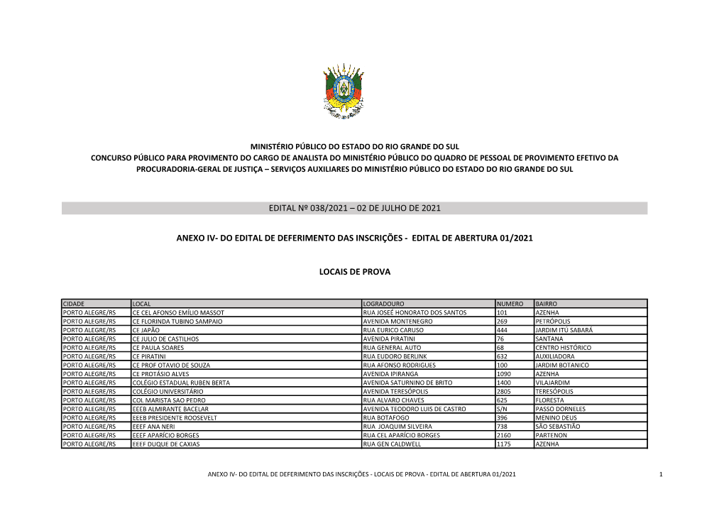 02 De Julho De 2021 Anexo Iv- Do Edital De Deferimento