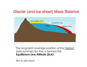 Glacier (And Ice Sheet) Mass Balance