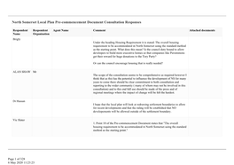 Local Plan Pre-Commencement Document Consultation Responses