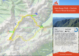 Charlotte Pass to Mount Kosciuszko