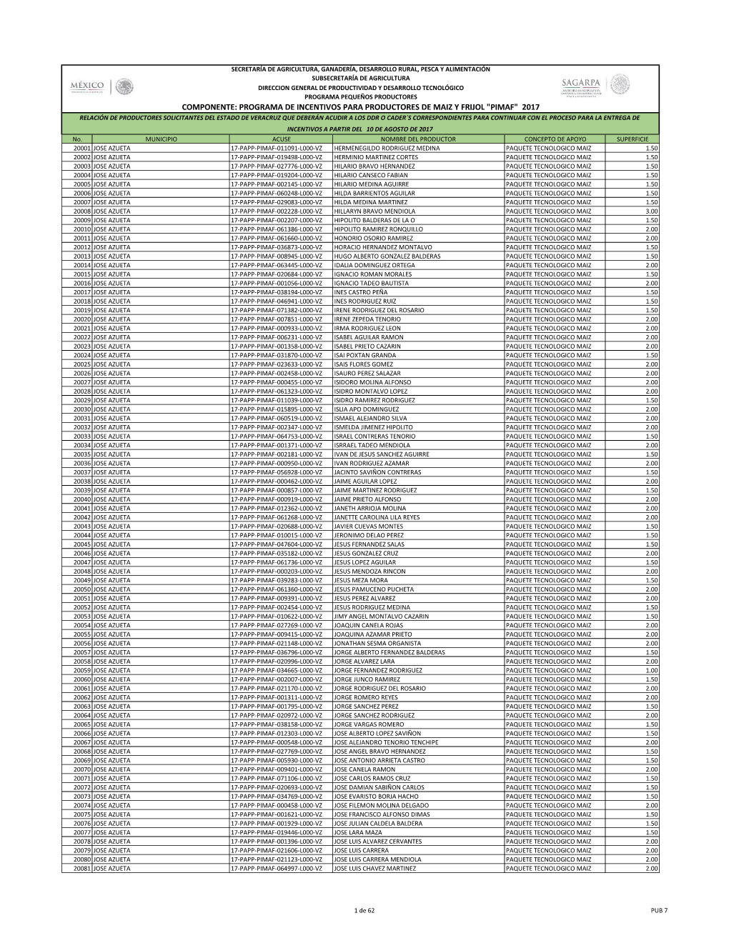 Componente: Programa De Incentivos Para