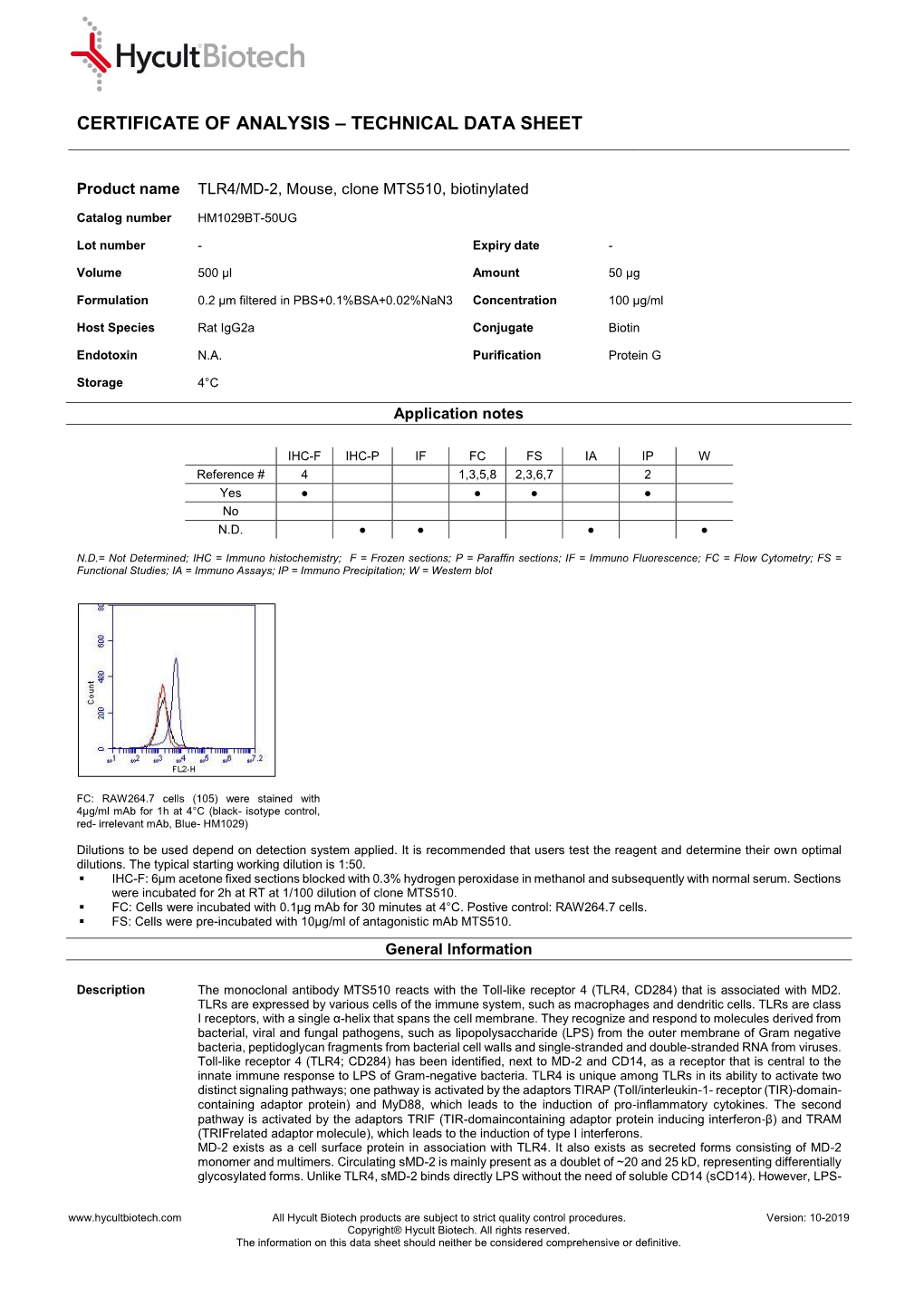 Hm1029bt-50Ug