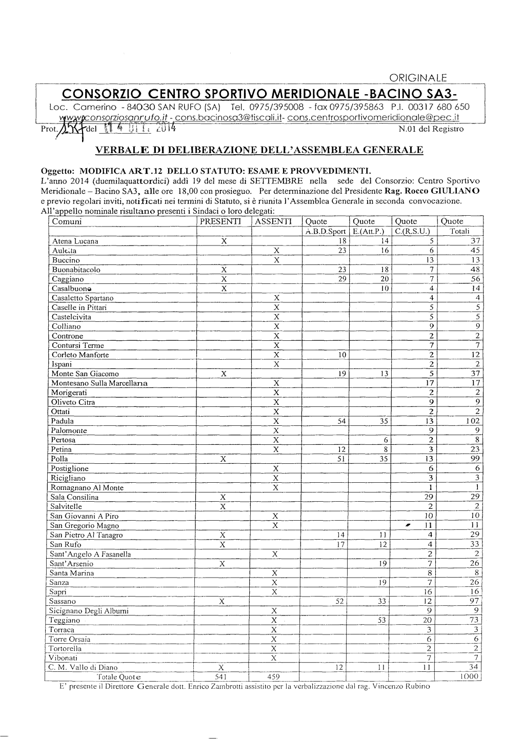 Consorzio Centro Sportivo Meridionale .Bacino Sa3