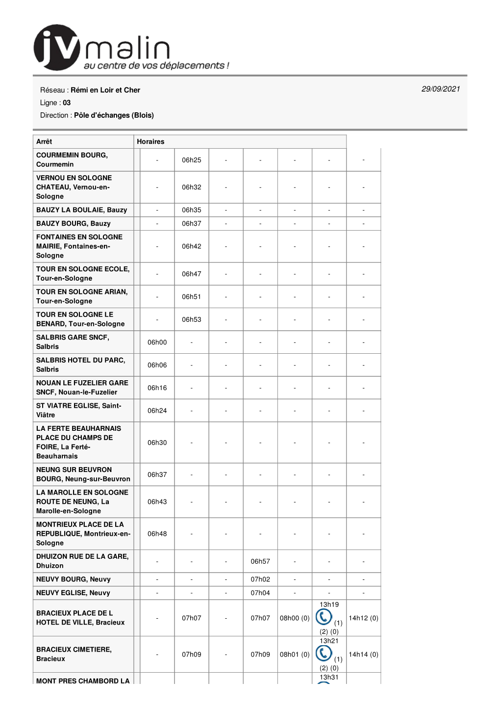 Arrêt Horaires COURMEMIN BOURG, Courmemin