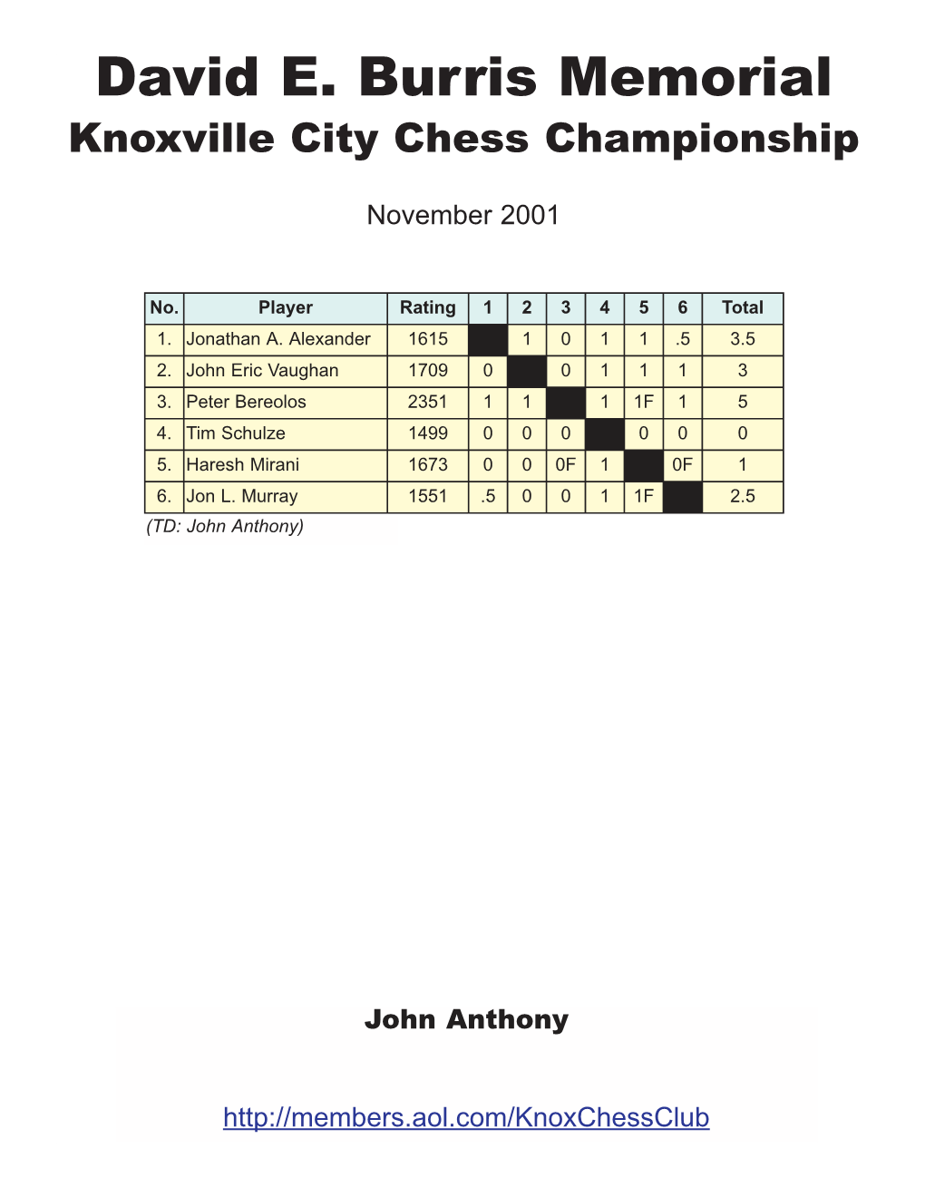 2001 Knoxville Chess Championship Bulletin