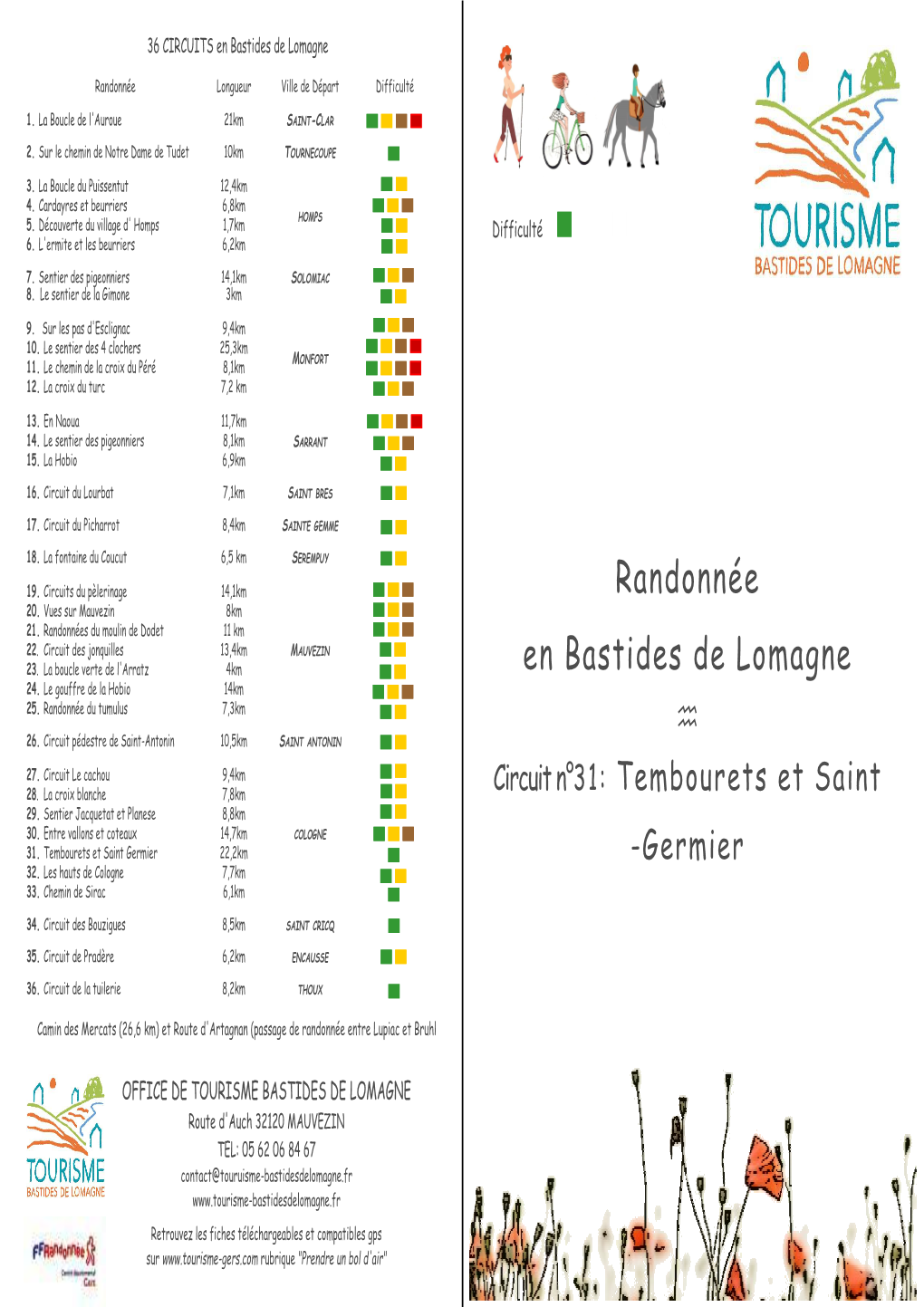 Tembourets Et Saint Germier 22,2Km -Germier 32