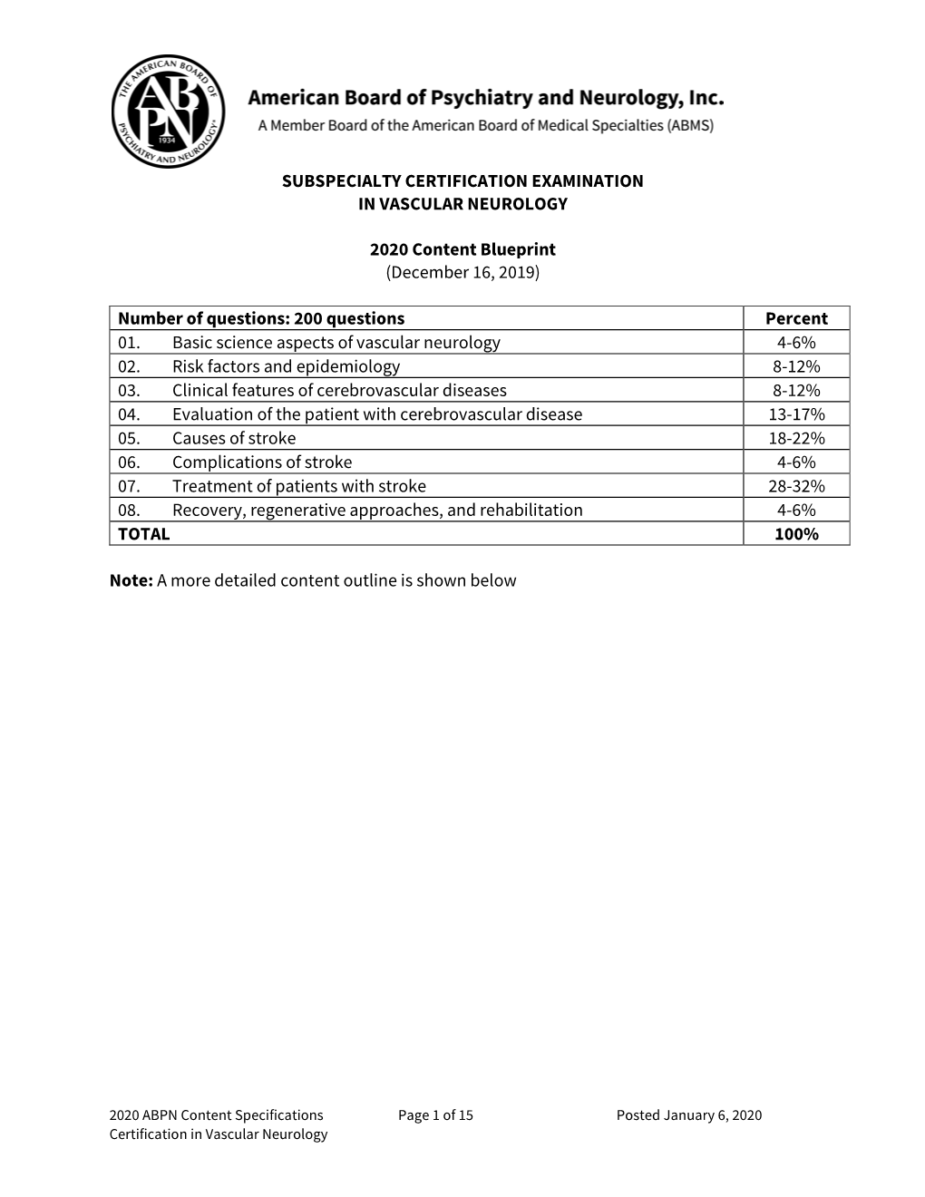 2020 Vascular Neurology CERT Content Specifications