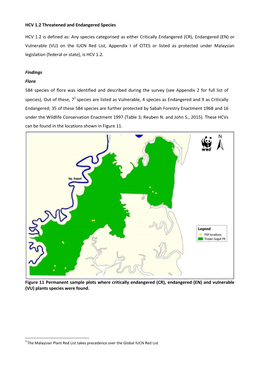 HCV 1.2 Threatened and Endangered Species