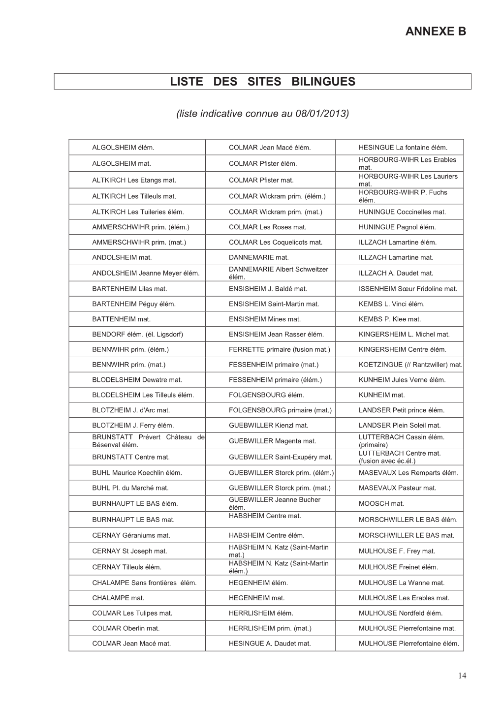 Sites Bilingues Liste Indicative Au 8 Janvier 2013