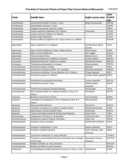 Checklist of Vascular Plants of Organ Pipe Cactus National Monument 10/6/2008