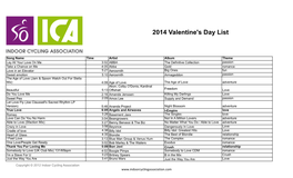 2014 Valentine's Day List