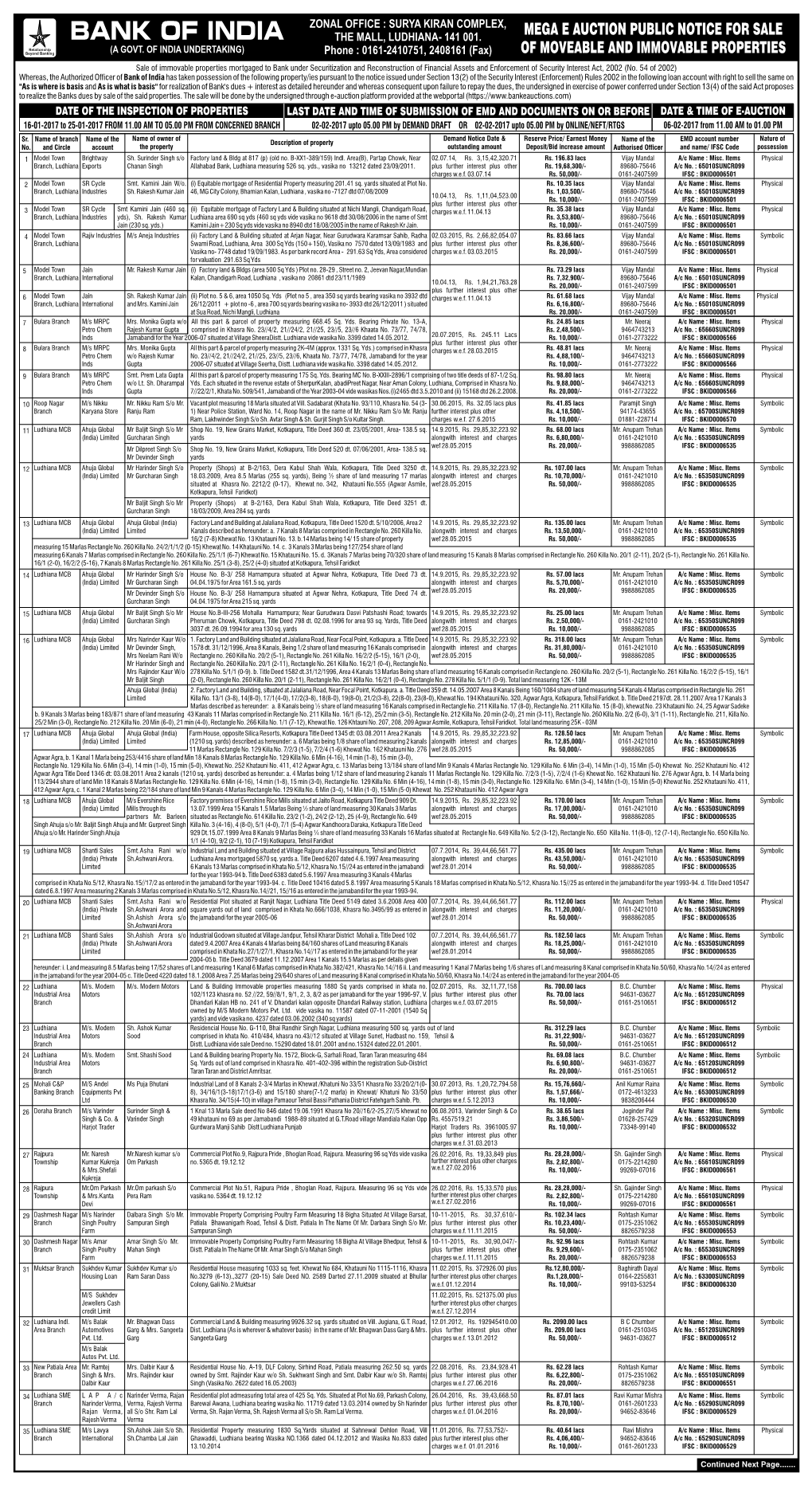 BOI Mega E Auction Sale Notice Ad 23 Dec'16