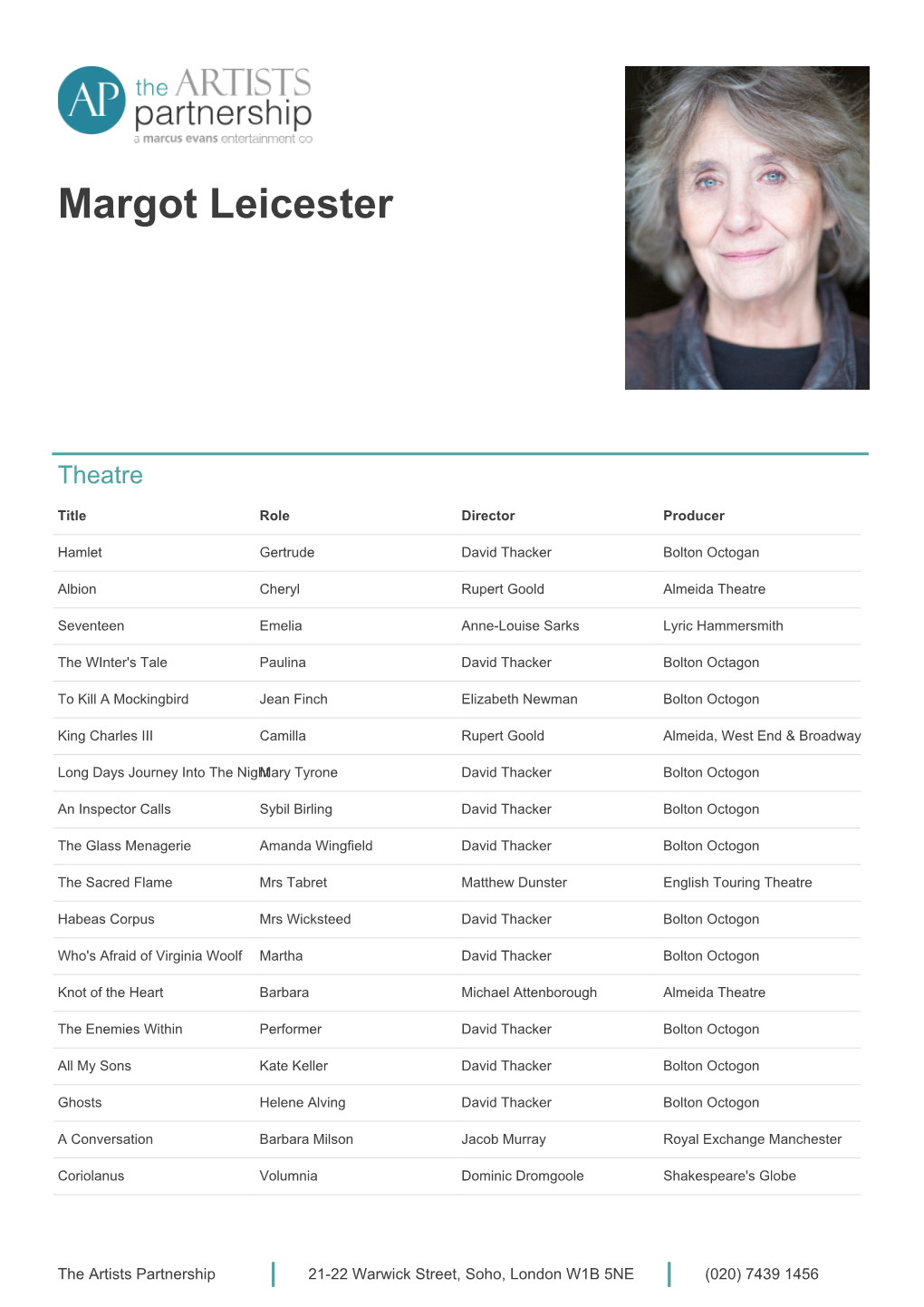 Margot Leicester