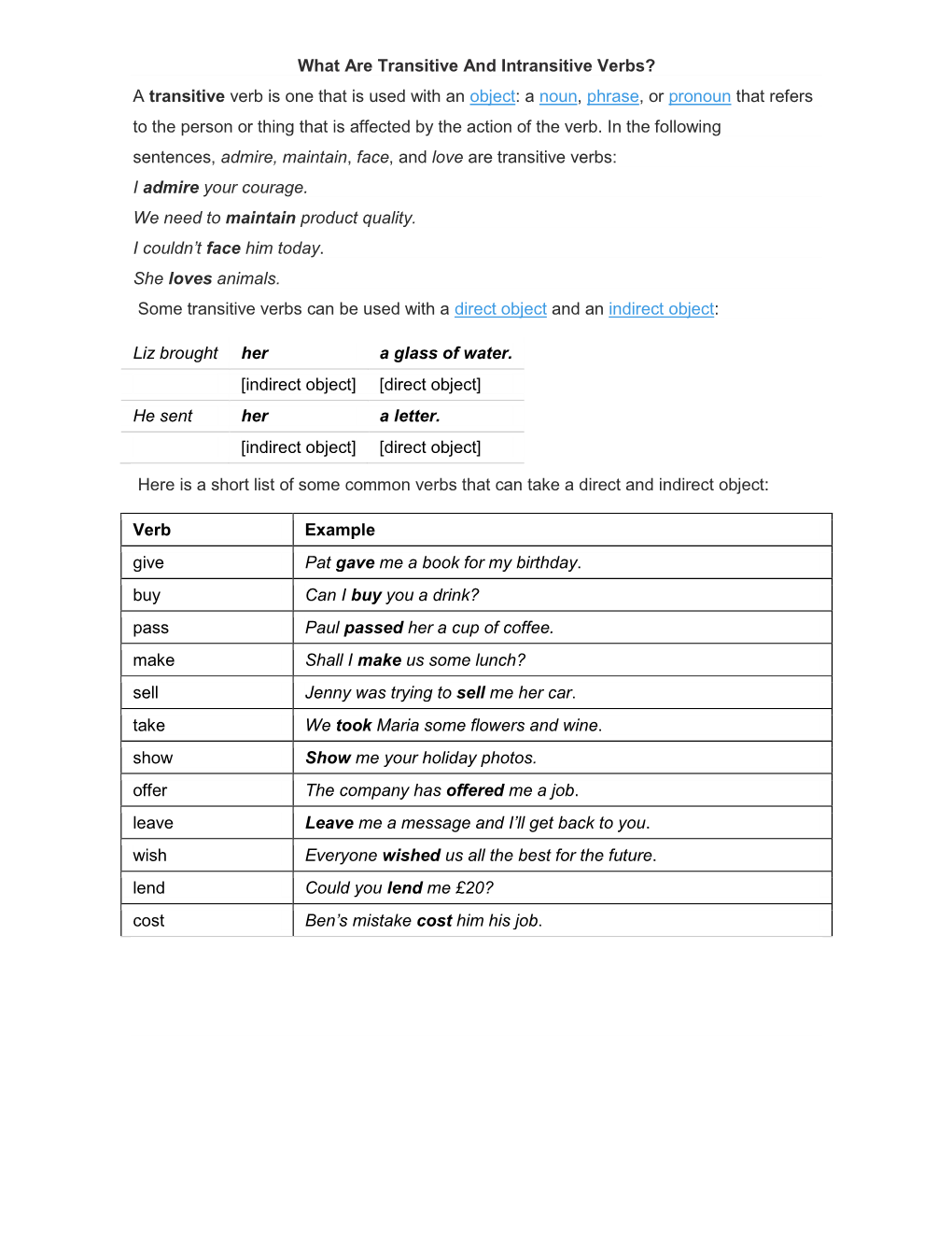 what-are-transitive-and-intransitive-verbs-a-transitive-verb-is-one