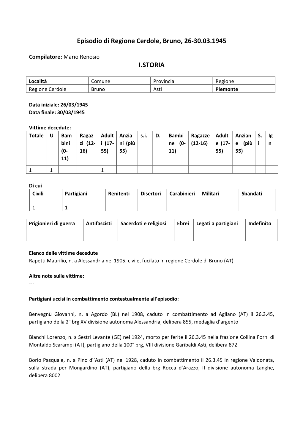 Episodio Di Regione Cerdole, Bruno, 26-30.03.1945 I.STORIA