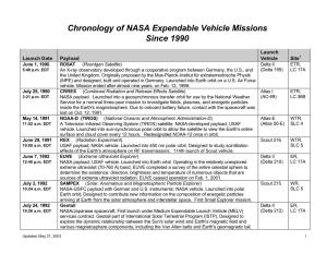 Chronology of NASA Expendable Vehicle Missions Since 1990