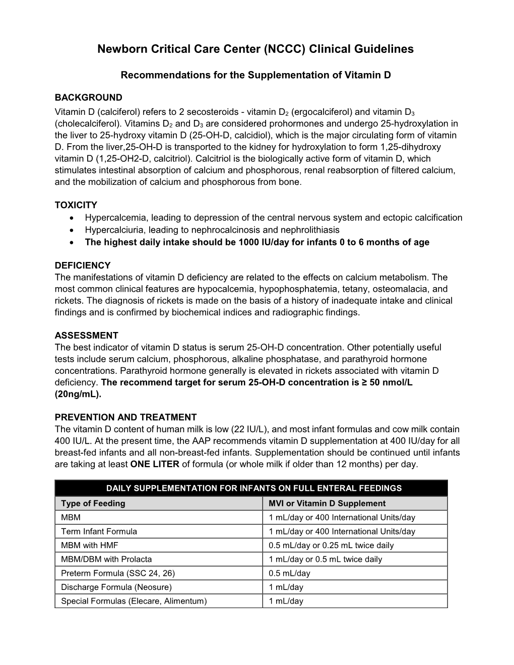 Vitamin D Guidelines