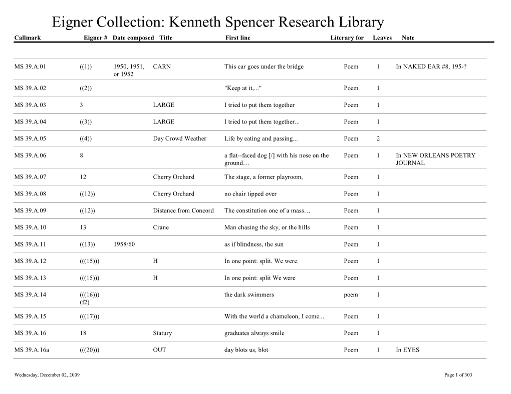 Eigner Collection: Kenneth Spencer Research Library Callmark Eigner # Date Composed Title First Line Literary for Leaves Note