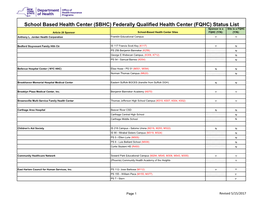 (SBHC) Federally Qualified Health Center (FQHC) Status List