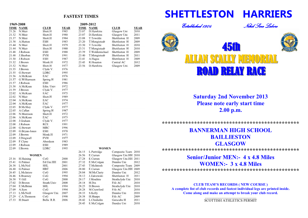 SHETTLESTON HARRIERS 45Th ALLAN SCALLY MEMORIAL ROAD